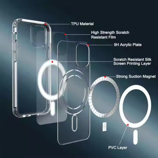 iPhone Case - Image 3