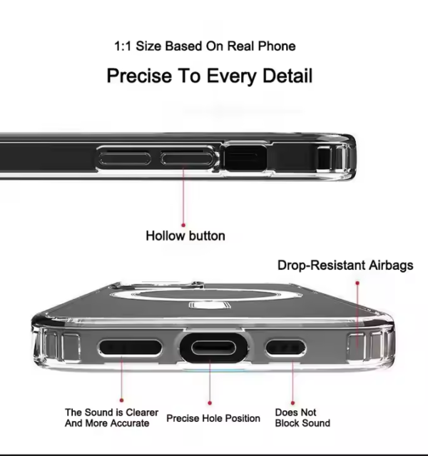 iPhone Case - Image 4