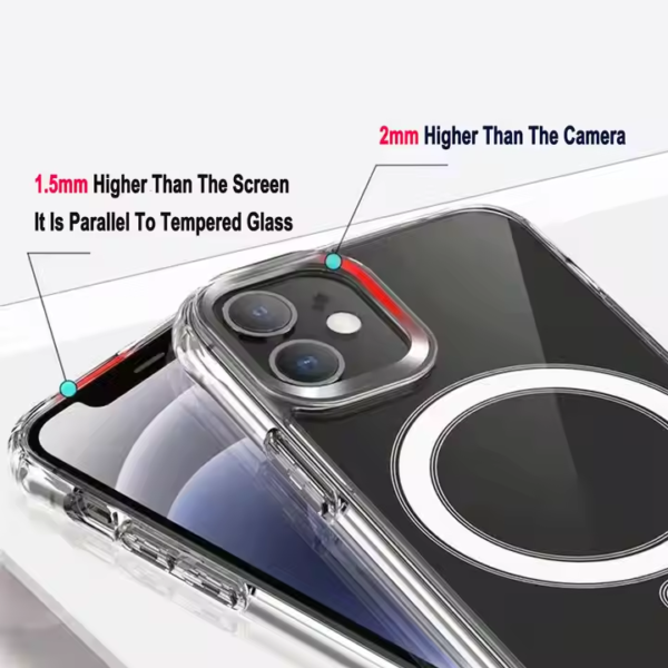 iPhone Case - Image 5