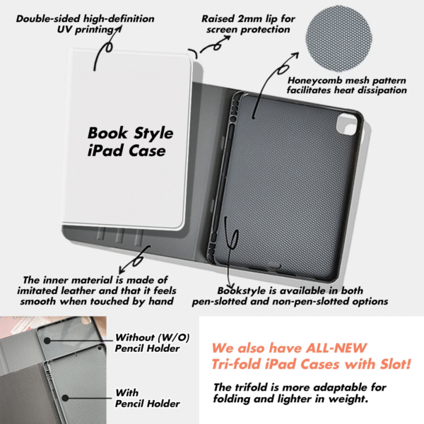 Customized Case for iPad - Image 6